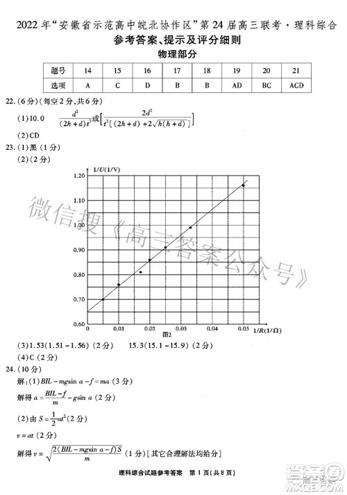 2022年安徽省示范高中皖北协作区第24届高三联考理科综合答案