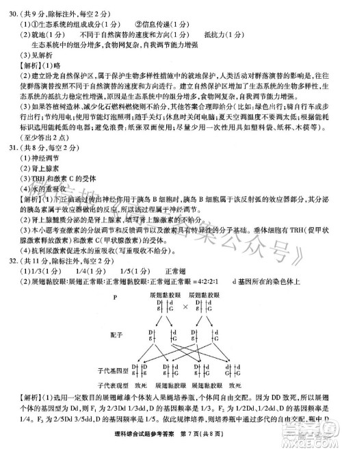 2022年安徽省示范高中皖北协作区第24届高三联考理科综合答案