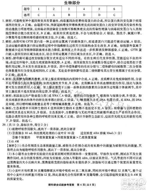 2022年安徽省示范高中皖北协作区第24届高三联考理科综合答案