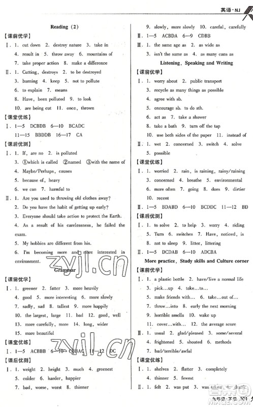 辽海出版社2022全优点练课计划九年级英语下册NJ牛津版答案