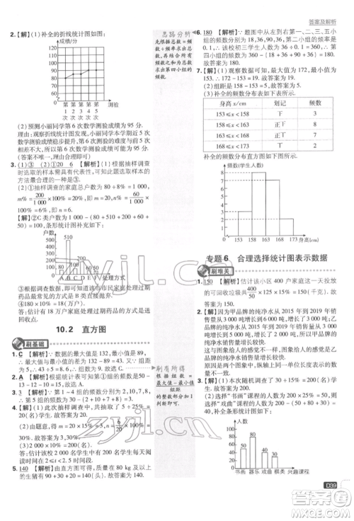 开明出版社2022初中必刷题七年级数学下册人教版参考答案