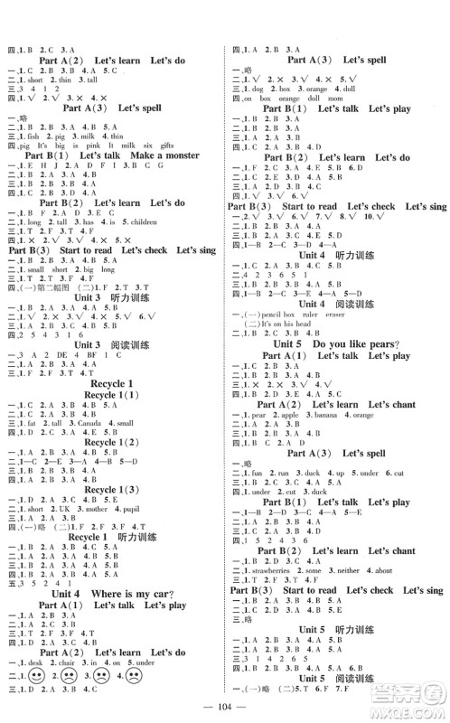 江西教育出版社2022名师测控三年级英语下册RJ人教版答案 江西教育出版社2022名师测控三年级英语下册RJ人教版答案