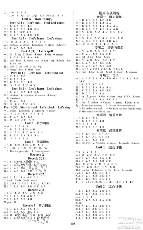 江西教育出版社2022名师测控三年级英语下册RJ人教版答案 江西教育出版社2022名师测控三年级英语下册RJ人教版答案