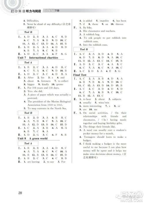 江苏凤凰科学技术出版社2022初中英语听力与阅读八年级下册通用版参考答案
