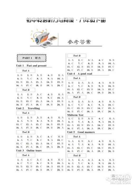 江苏凤凰科学技术出版社2022初中英语听力与阅读八年级下册通用版参考答案