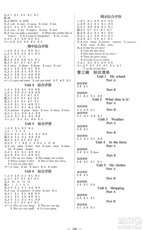 江西教育出版社2022名师测控四年级英语下册RJ人教版答案 江西教育出版社2022名师测控四年级英语下册RJ人教版答案