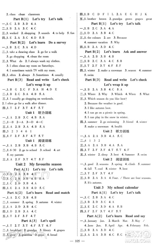江西教育出版社2022名师测控五年级英语下册RJ人教版答案