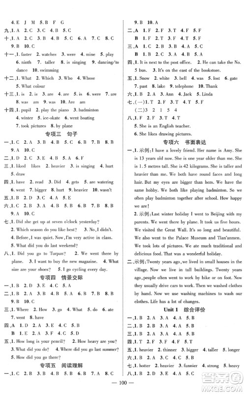 江西教育出版社2022名师测控六年级英语下册RJ人教版答案