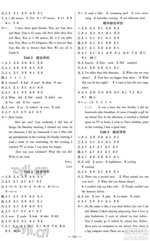 江西教育出版社2022名师测控六年级英语下册RJ人教版答案