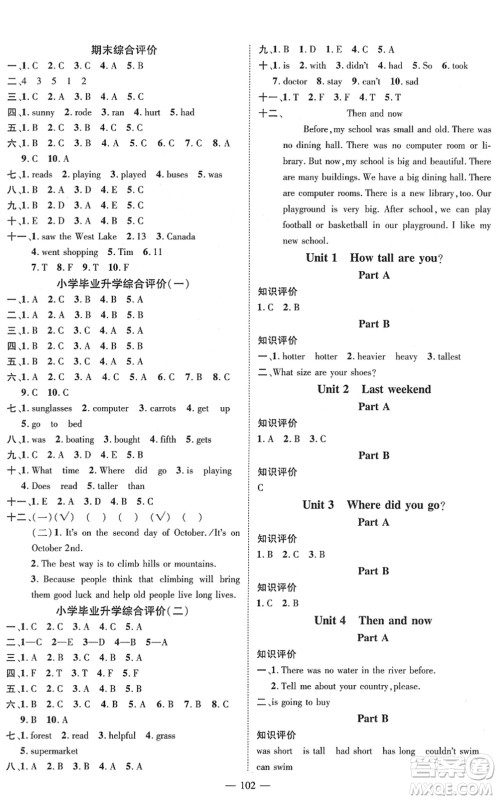 江西教育出版社2022名师测控六年级英语下册RJ人教版答案
