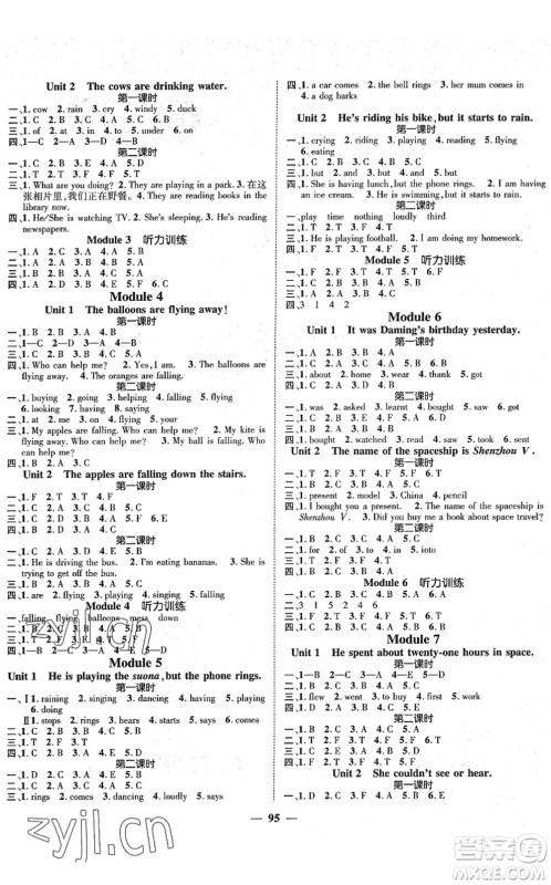 广东经济出版社2022名师测控六年级英语下册WY外研版答案