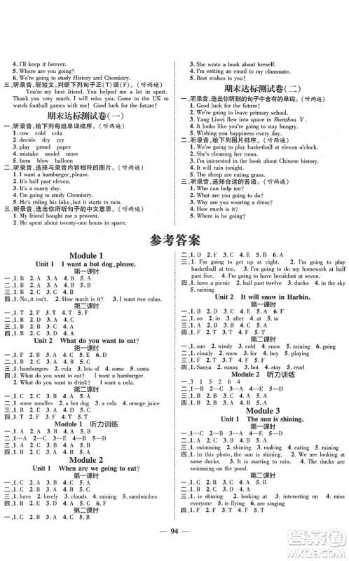 广东经济出版社2022名师测控六年级英语下册WY外研版答案