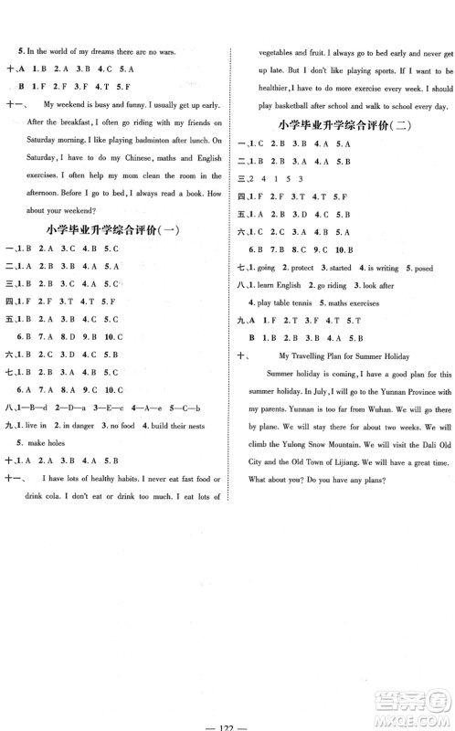 广东经济出版社2022名师测控六年级英语下册JQ剑桥版答案 广东经济出版社2022名师测控六年级英语下册JQ剑桥版答案