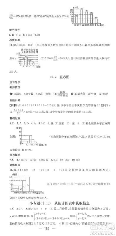 江西教育出版社2022名师测控七年级数学下册RJ人教版答案