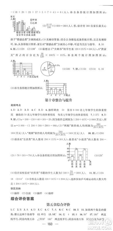 江西教育出版社2022名师测控七年级数学下册RJ人教版答案