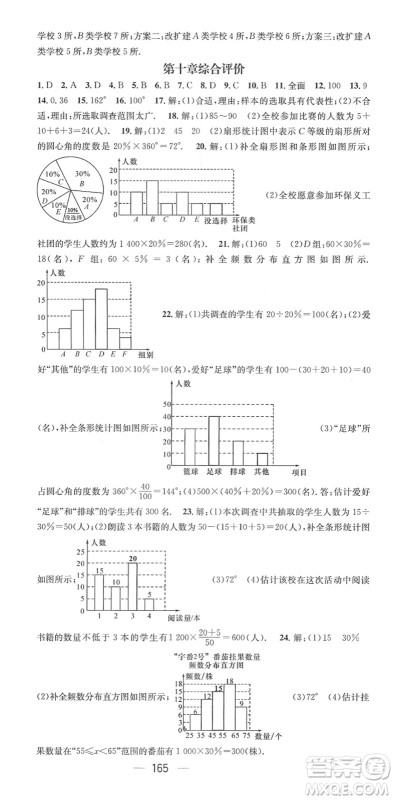 江西教育出版社2022名师测控七年级数学下册RJ人教版答案