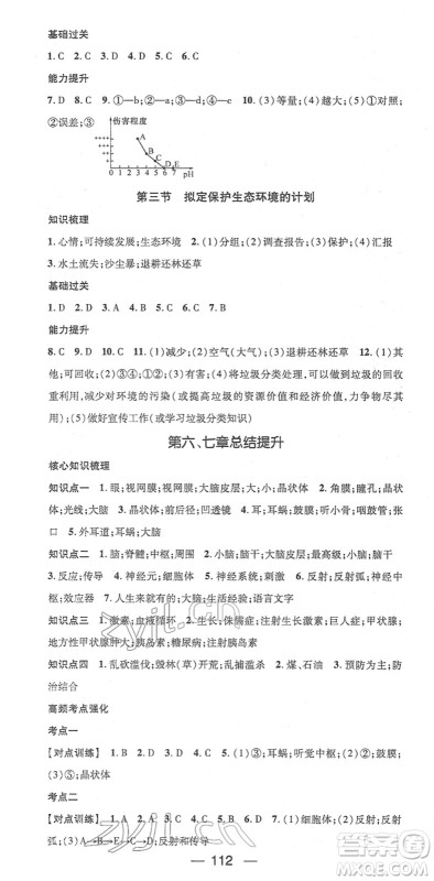 江西教育出版社2022名师测控七年级生物下册RJ人教版答案