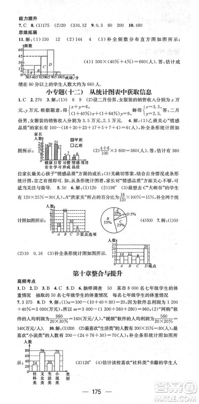 江西教育出版社2022名师测控七年级数学下册RJ人教版江西专版答案