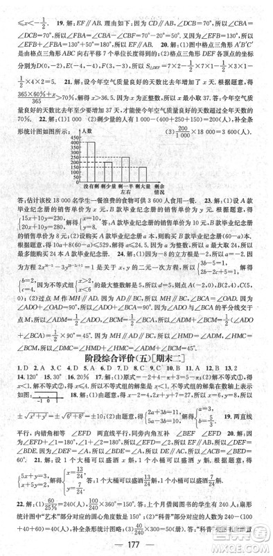 新世纪出版社2022名师测控七年级数学下册RJ人教版遵义专版答案