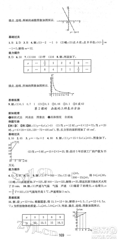 江西教育出版社2022名师测控八年级数学下册RJ人教版江西专版答案