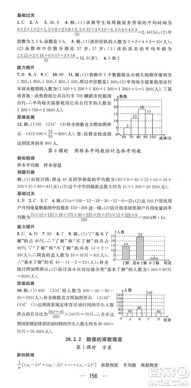 广东经济出版社2022名师测控八年级数学下册HK沪科版答案