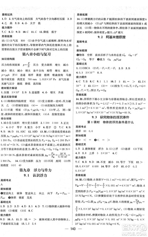 广东经济出版社2022名师测控八年级物理下册HY沪粤版江西专版答案 广东经济出版社2022名师测控八年级物理下册HY沪粤版江西专版答案