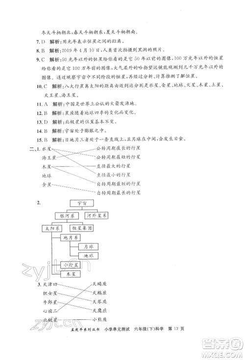 浙江工商大学出版社2022孟建平系列小学单元测试六年级下册科学教科版参考答案