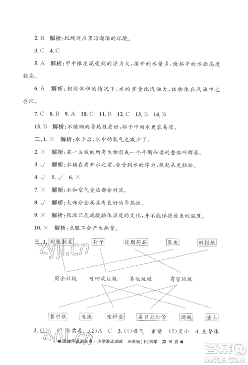 浙江工商大学出版社2022孟建平系列小学滚动测试五年级下册科学教科版参考答案