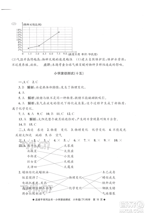 浙江工商大学出版社2022孟建平系列小学滚动测试六年级下册科学教科版参考答案