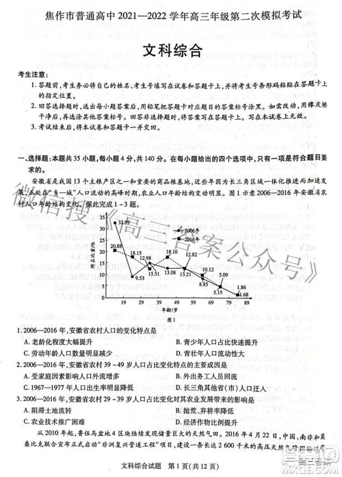 焦作市普通高中2021-2022学年高三年级第二次模拟考试文科综合试题及答案 焦作市普通高中2021-2022学年高三年级第二次模拟考试文科综合试题及答案