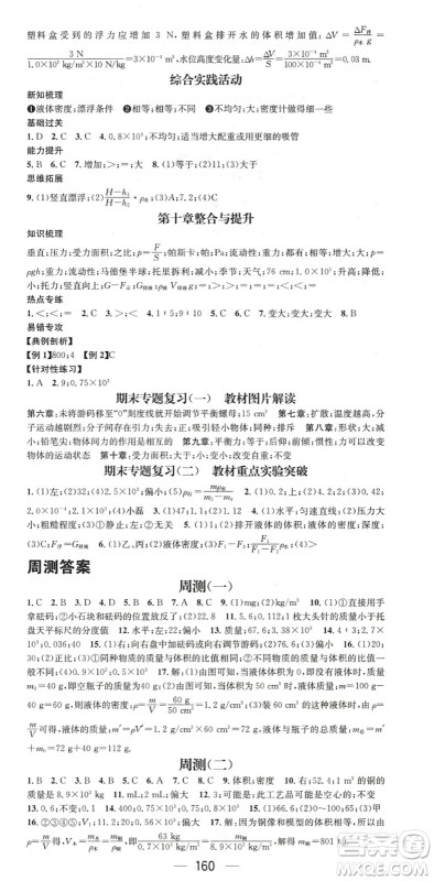 广东经济出版社2022名师测控八年级物理下册SK苏科版陕西专版答案