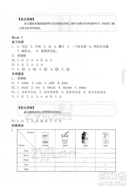华东师范大学出版社2022一课一练一年级英语N版第二学期华东师大版答案 华东师范大学出版社2022一课一练一年级英语N版第二学期华东师大版答案