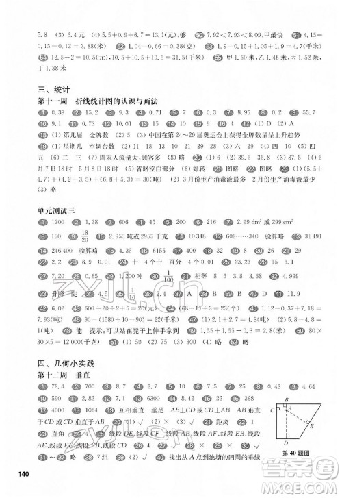 华东师范大学出版社2022一课一练四年级数学第二学期增强版华东师大版答案