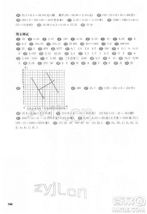 华东师范大学出版社2022一课一练四年级数学第二学期增强版华东师大版答案