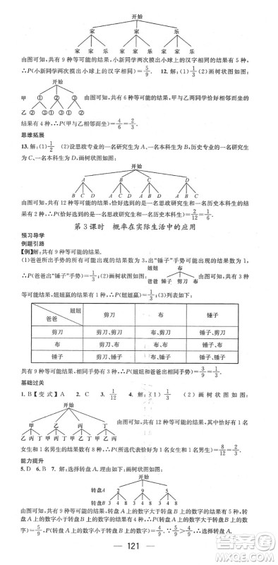 江西教育出版社2022名师测控九年级数学下册HK沪科版答案