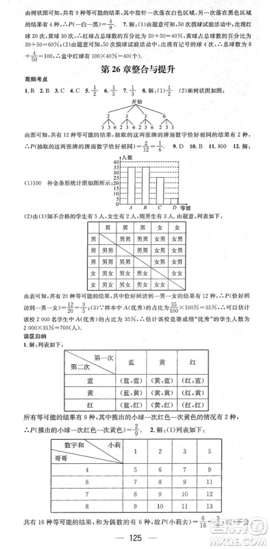 江西教育出版社2022名师测控九年级数学下册HK沪科版答案