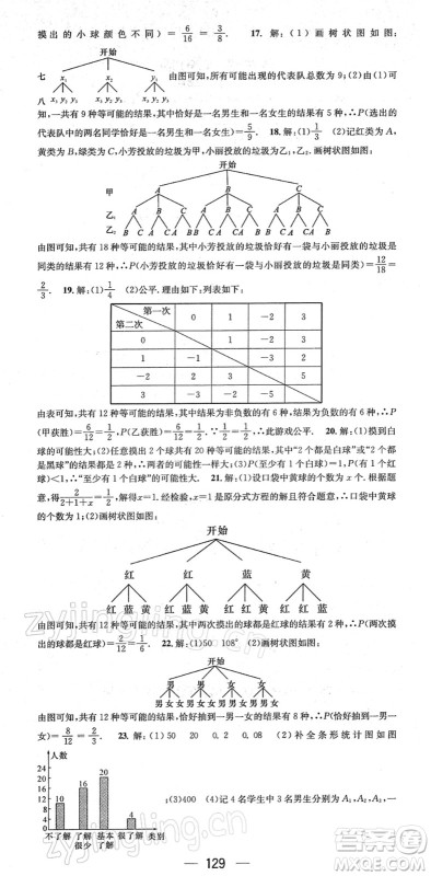 江西教育出版社2022名师测控九年级数学下册HK沪科版答案