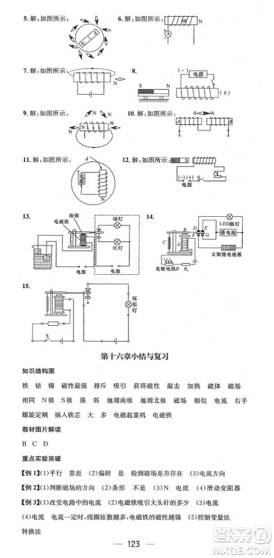 新世纪出版社2022名师测控九年级物理下册HY沪粤版江西专版答案