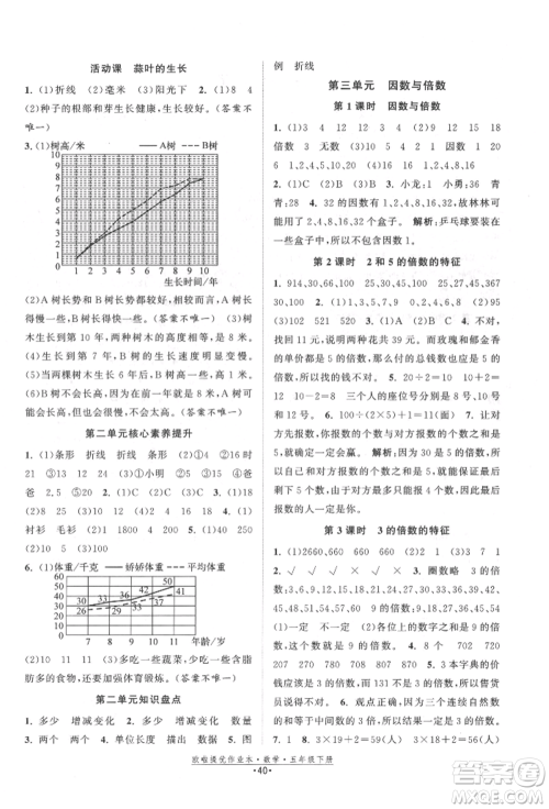 江苏凤凰美术出版社2022欧拉提优作业本五年级数学下册苏教版参考答案 江苏凤凰美术出版社2022欧拉提优作业本五年级数学下册苏教版参考答案