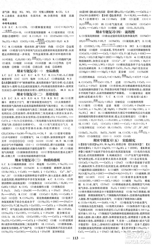 江西教育出版社2022名师测控九年级化学下册HJ沪教版答案