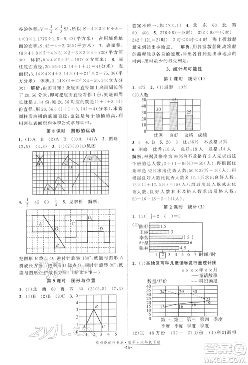 江苏凤凰美术出版社2022欧拉提优作业本六年级数学下册苏教版参考答案 江苏凤凰美术出版社2022欧拉提优作业本六年级数学下册苏教版参考答案