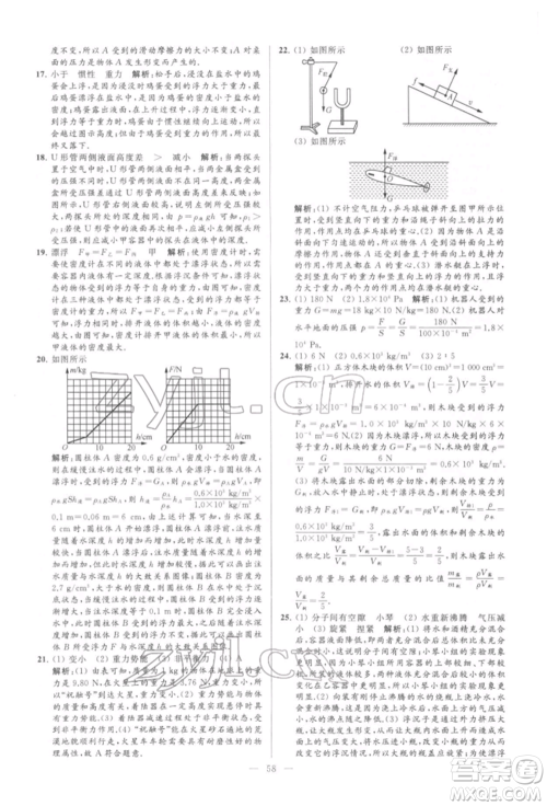 云南美术出版社2022亮点给力大试卷八年级下册物理苏科版参考答案