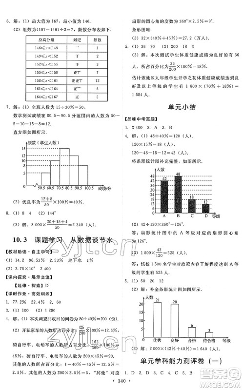 人民教育出版社2022能力培养与测试七年级数学下册人教版答案