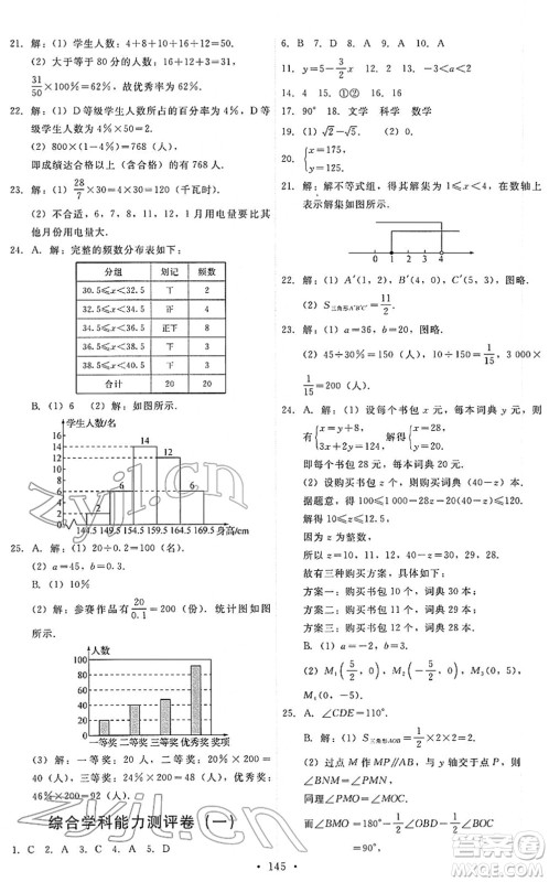 人民教育出版社2022能力培养与测试七年级数学下册人教版答案