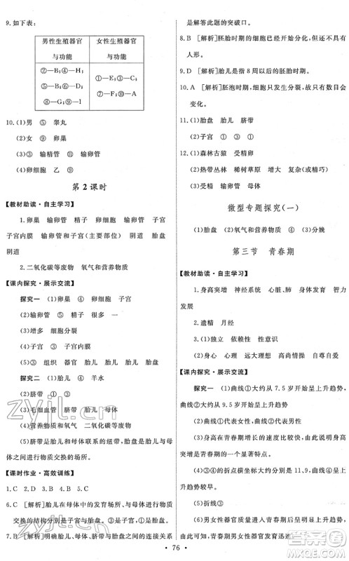 人民教育出版社2022能力培养与测试七年级生物下册人教版答案 人民教育出版社2022能力培养与测试七年级生物下册人教版答案