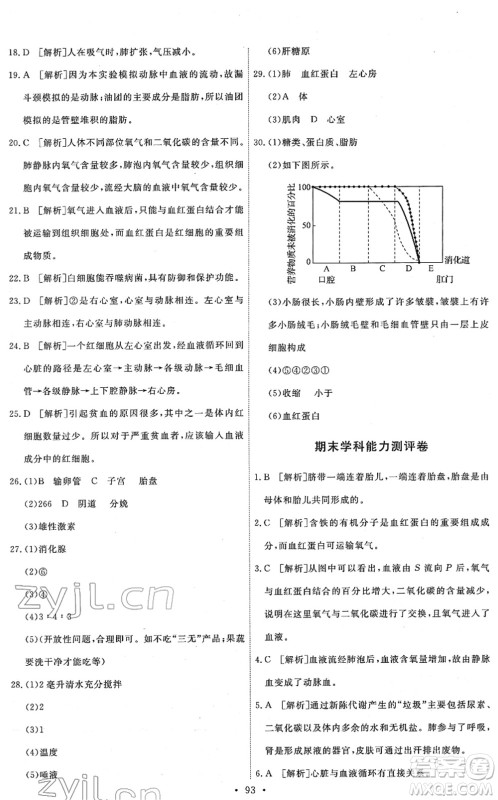 人民教育出版社2022能力培养与测试七年级生物下册人教版答案 人民教育出版社2022能力培养与测试七年级生物下册人教版答案