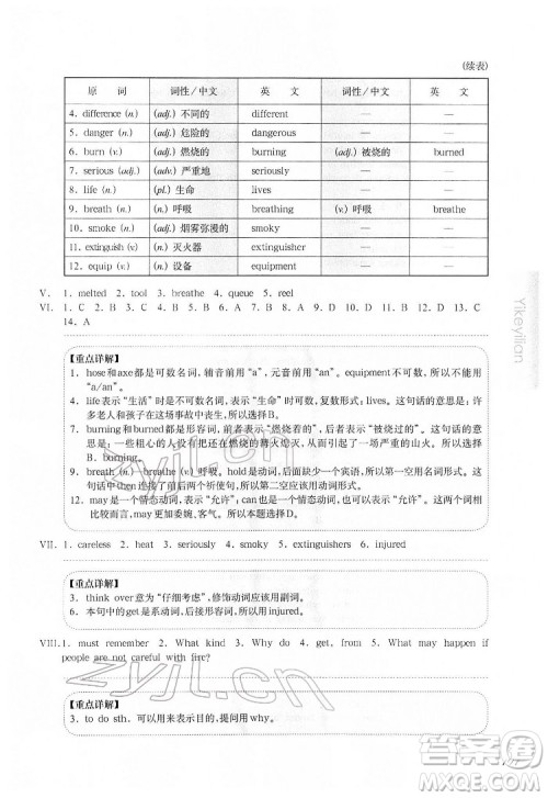 华东师范大学出版社2022一课一练六年级英语N版第二学期增强版华东师大版答案