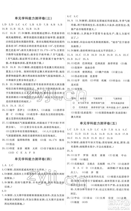 人民教育出版社2022能力培养与测试七年级地理下册人教版答案 人民教育出版社2022能力培养与测试七年级地理下册人教版答案