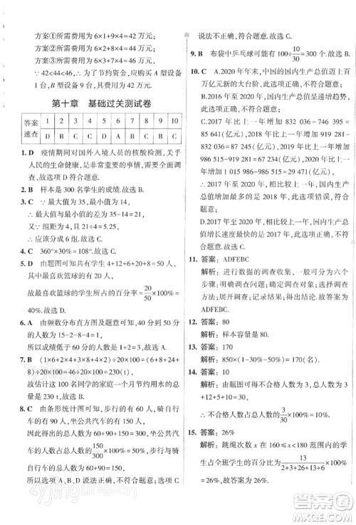 首都师范大学出版社2022年5年中考3年模拟初中试卷七年级下册数学人教版参考答案