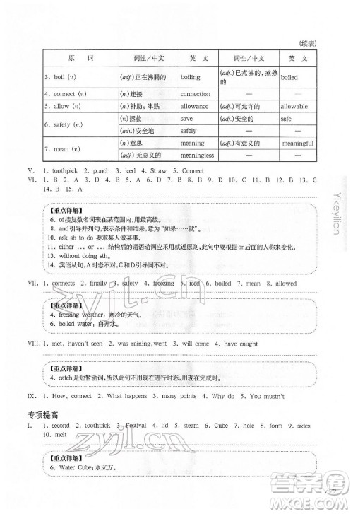 华东师范大学出版社2022一课一练七年级英语N版第二学期增强版华东师大版答案